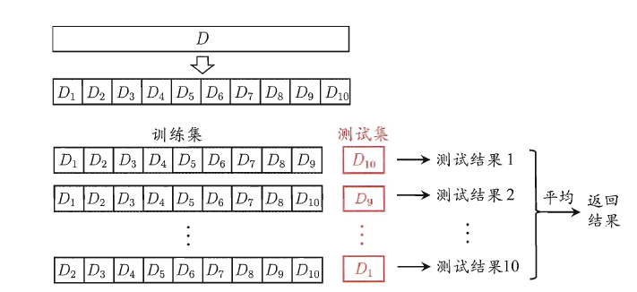 image-20201202145257418